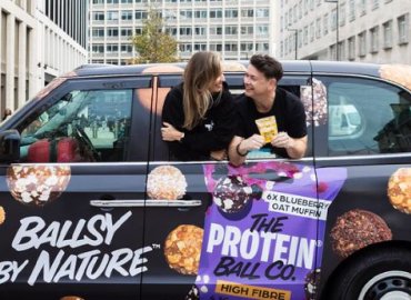 �Protein balls personlighedstest� - en match-maker test, der skaber sunde relationer!