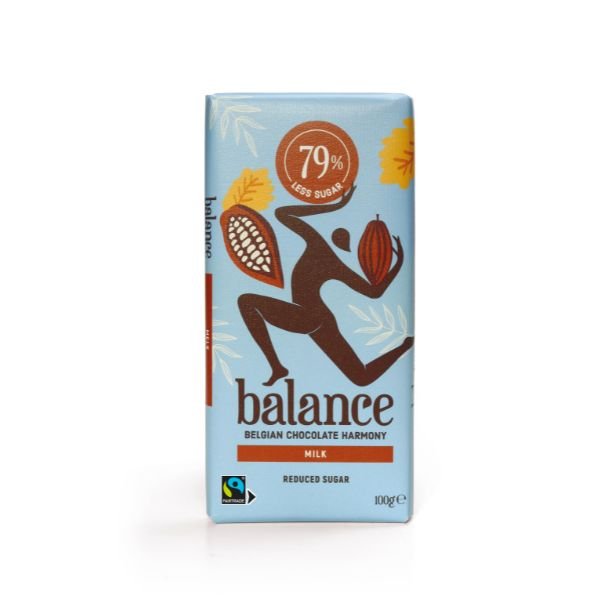 Balance, Mælkechokolade uden tilsat sukker