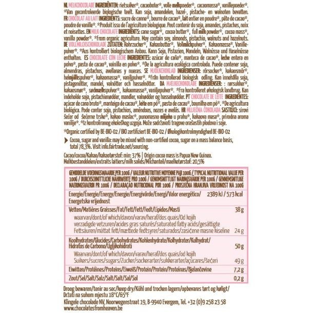 Chocolates From Heaven, Mlkechokolade  